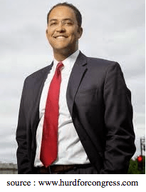 Will Hurd